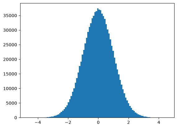 <Figure size 640x480 with 1 Axes>