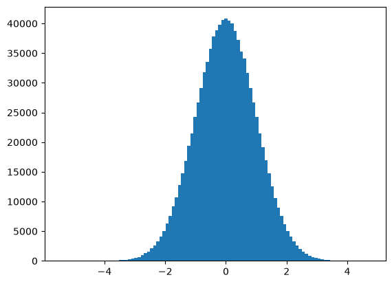 <Figure size 640x480 with 1 Axes>